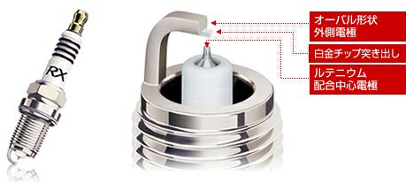 BKR6ERX-11P 4本セット NGK スパークプラグ プレミアムRXプラグ 94915