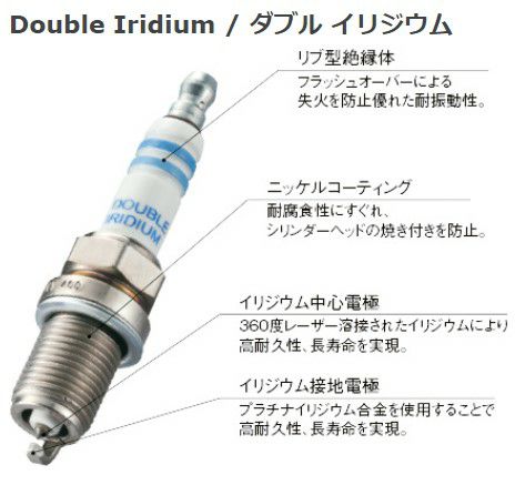 BOSCH ボッシュ スパークプラグ ZQR8SI302 ダブルイリジウム Double Iridium 0242129512 ドイツ製 純正 ...