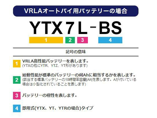 GS YUASA ジーエスユアサ バイクバッテリー GT7B-4-GY-CZZ1 液入り充電済 VRLA 制御弁式 メンテナンスフリー オートバイ  バイクパーツ バイク用品 モーターサイクル Norauto JAPAN ONLINE SHOP