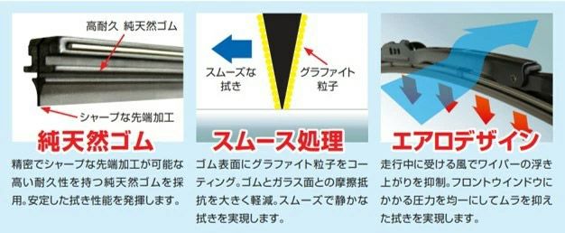 レインXワイパー グラファイト ダイハツ ウェイク LA700S LA710S 用 G-07 G-07 左右 2本 セット 運転席 助手席 2本セット  rain X rain・X レインX ワイパーブレード 国産車 撥水 はっ水 天然ゴム ブレード交換 カー用品 ビビリ音低減 クリア視界 拭き取り  ...