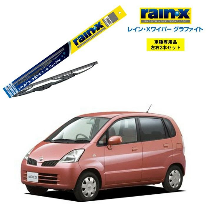 モココ　確認用 みちびき CLAS L6受信用 NEO-D9C開発モジュール M5D9C