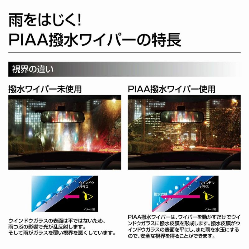 PIAA ワイパー 替えゴム 380mm 呼番4 SUR38 超強力シリコート 特殊シリコンゴム 1本入 ピア 超撥水 | Norauto JAPAN  ONLINE SHOP