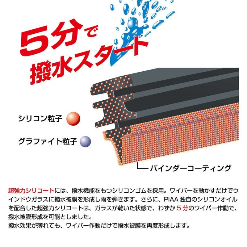 PIAA ピア ダイハツ タント L350.L360 用 ワイパー WSU50 WSU40 左右 2本 セット 運転席 助手席 2本セット 呼番 10  / 5 超強力シリコート 国産車 超撥水 シリコンワイパー ワイパーブレード 撥水 はっ水 日本車 ブレード交換 カー用品 ビビリ音低減 クリア視界  拭き取り |