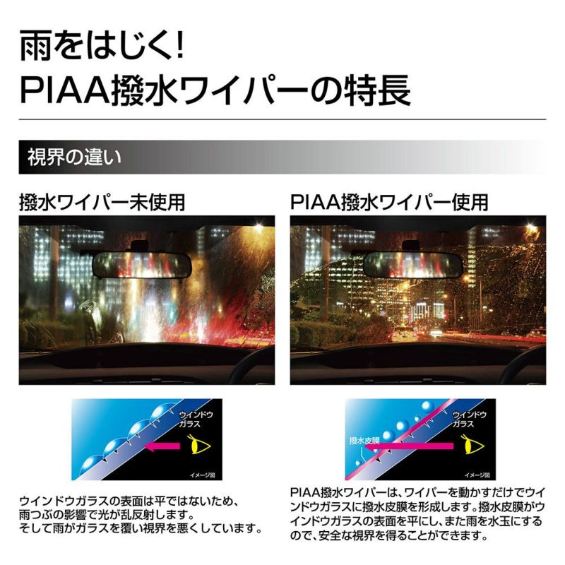 ☆ホンダ純正エアロワイパーFセット☆シビック FD1/FD2/FD3用