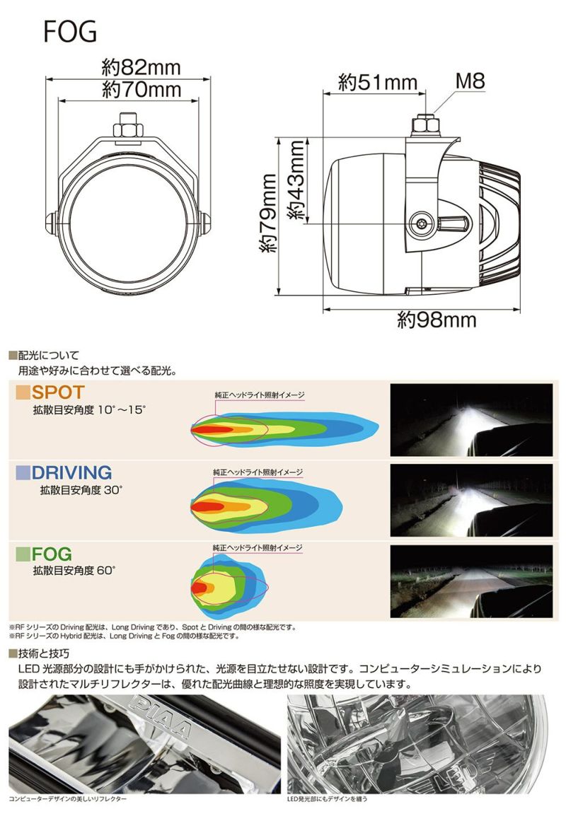 PIAA 後付けランプ LED 6000K LP270シリーズ 4300cd フォグ配光 12V/7.5W 耐震10G、防水・防塵IPX7対応  ECE、SAE規格準拠 2個入 DK277X ピア | Norauto JAPAN ONLINE SHOP