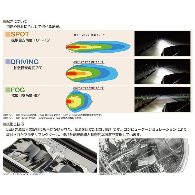 PIAA 後付けランプ LED 6000K LP530シリーズ 37000cd