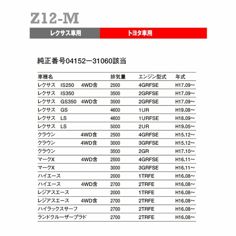 PIAA オイルフィルター ツインパワー+マグネット 1個入 トヨタ車用 クラウン・マークX・レクサス_他 Z12-M f2oYYtt4gi, 自動車  - ritnak.org