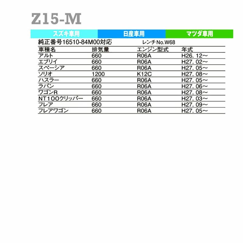 PIAA オイルフィルター ツインパワー+マグネット 1個入 ［スズキ／三菱／マツダ車用］ スイフト・デリカD2・フレア 他 Z15-M ピア |  Norauto JAPAN ONLINE SHOP