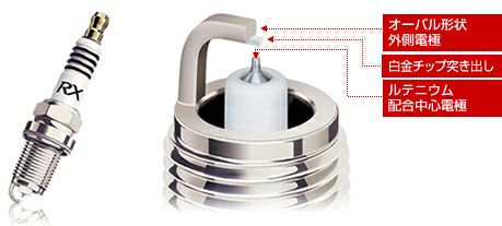 LKAR8ARX-PS NGK スパークプラグ プレミアムRXプラグ 94207 Norauto JAPAN ONLINE SHOP