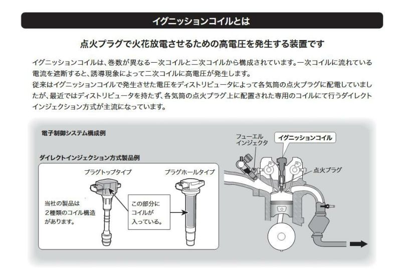 U12H09-COIL HITACHI 日立 イグニッションコイル 1個 対応車種 アクティ クイント ストリート プレリュード | Norauto  JAPAN ONLINE SHOP