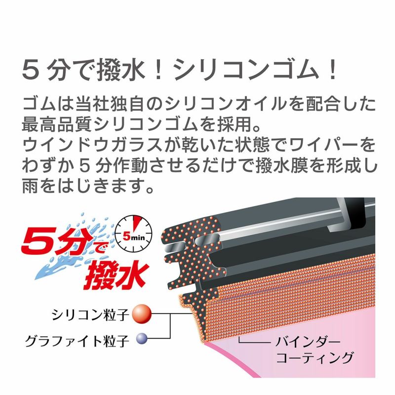 PIAA ワイパー ブレード 380mm エアロヴォーグ 超強力シリコート 特殊シリコンゴム 1本入 呼番4 WAVS38 ピア