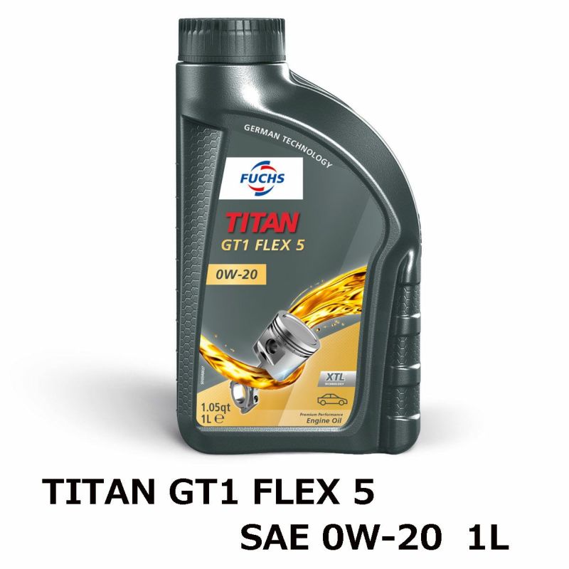 【PLM LUBRICANTS】おまとめ５点セット Amazon | AZ (エーゼット) 車用 エンジンオイル 20L 5W-30 SN
