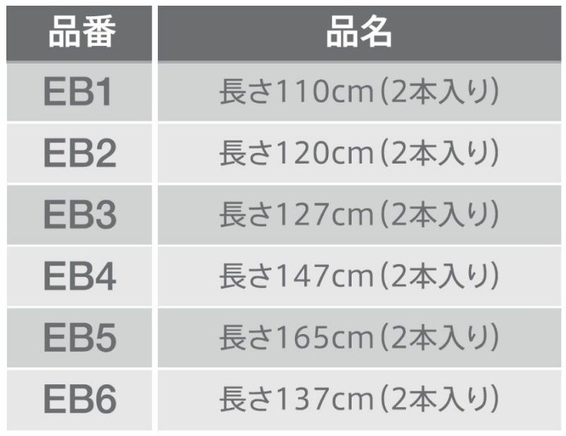 Terzo テルッツォ by PIAA ベースキャリア バー 2本入 スクエアバータイプ ブラック 120cm エンドキャップ付 EB2 ピア