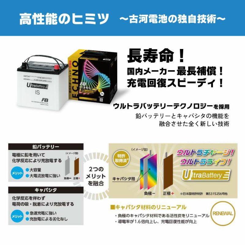 古河バッテリー ECHNO IS UltraBattery K-42R/B19R 品番：IU-K-42R/B19R カーバッテリー 車 長期補償  バッテリー交換 エクノ IS ウルトラバッテリー 長寿命 アイドリングストップ車 日本製 FB