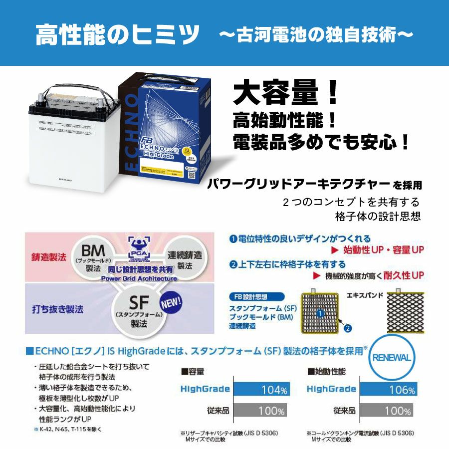 古河バッテリー ECHNO IS High Grade S-95/D26L 品番：IH-S-95/D26L 大 