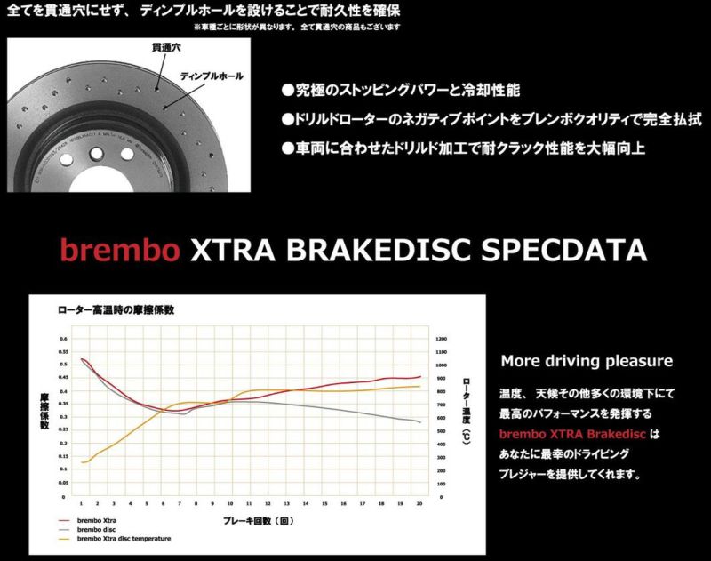 08.B413.1X brembo ブレンボ エクストラブレーキディスク Xtra リア