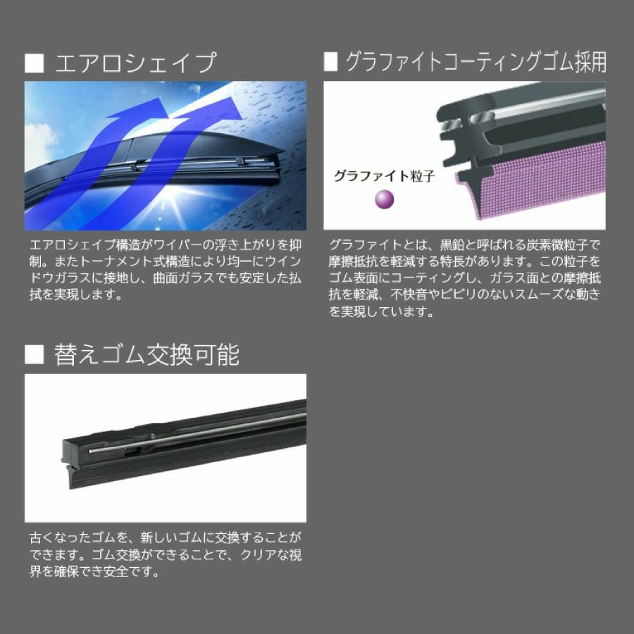 PIAA エアロワイパーブレード 375mm クレフィットエアロ 高品質グラファイトコーティングゴム 替えゴム交換可能 1本入 呼番86F CFAG38