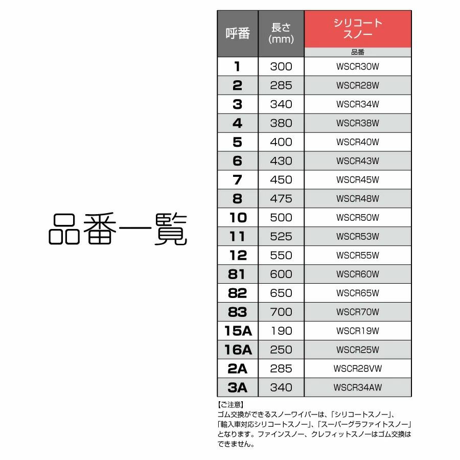 PIAA ワイパー 替えゴム 雪用 600mm シリコートスノー 特殊シリコンゴム 1本入 呼番81 WSCR60W WSCR60W ピア
