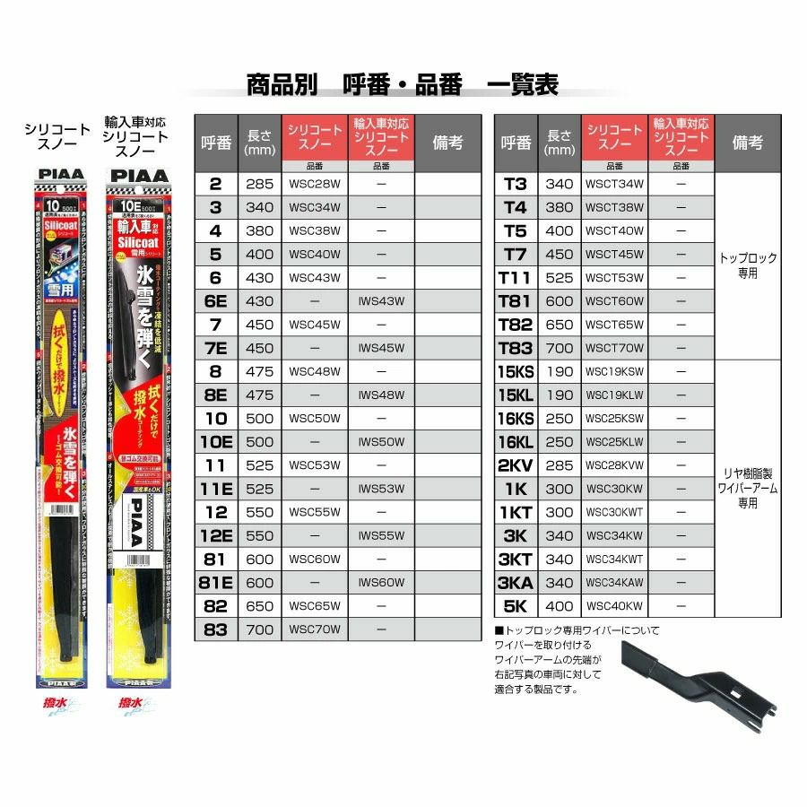 PIAA ワイパー ブレード 雪用 340mm シリコートスノー 特殊シリコンゴム 1本入 呼番T3 WSCT34W ピア