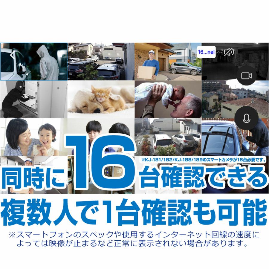 KJ-182 首振り対応 スマートホームカメラ 屋内専用 追跡 上下左右 遠隔 