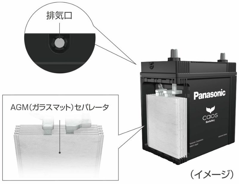 Panasonic パナソニック バッテリー N-S55B24L/HV | caos カオス Made