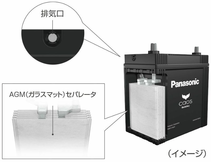 Panasonic パナソニック バッテリー N-S55B24L/HV | caos カオス Made in Japan 国内製造 国産  ハイブリッド車用 補機 大容量 バッテリー カーバッテリー 廃バッテリー 無料処分 バッテリー交換 長期保証