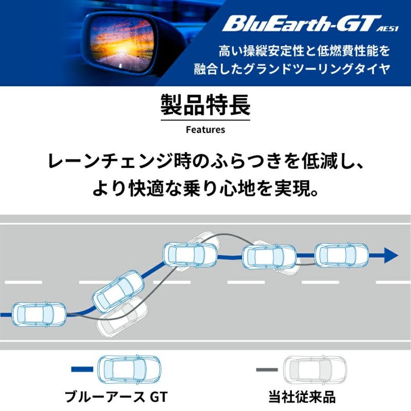 4本セット ヨコハマタイヤ ブルーアース GT R4579 185/55R16 83V BluEarth-GT AE51 低燃費 軽量 ウェット性能  a ふらつき低減 タイヤ YOKOHAMA Norauto JAPAN ONLINE SHOP