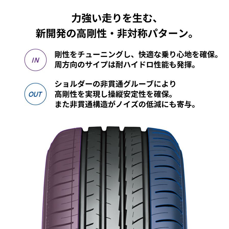 4本セット ヨコハマタイヤ ブルーアース GT R6954 185/65R14 86H 