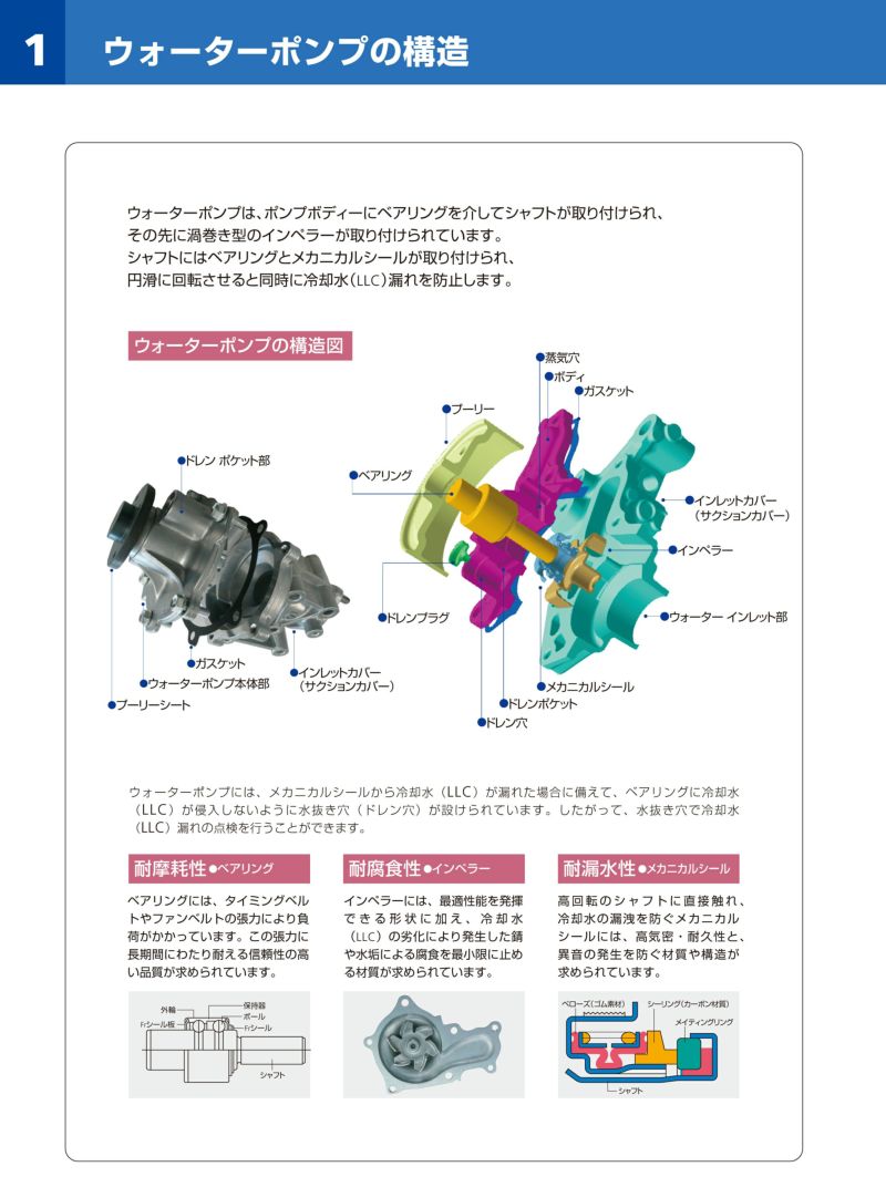 ハイゼット S321V S331V アイシン ウォーターポンプ WPD-051 対策