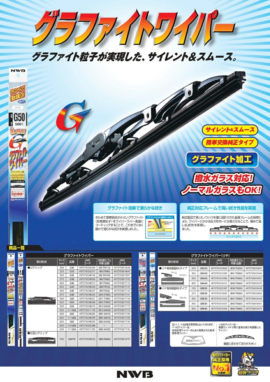 NWBグラファイトワイパーG30300mm1本入雨用ワイパーUクリップ