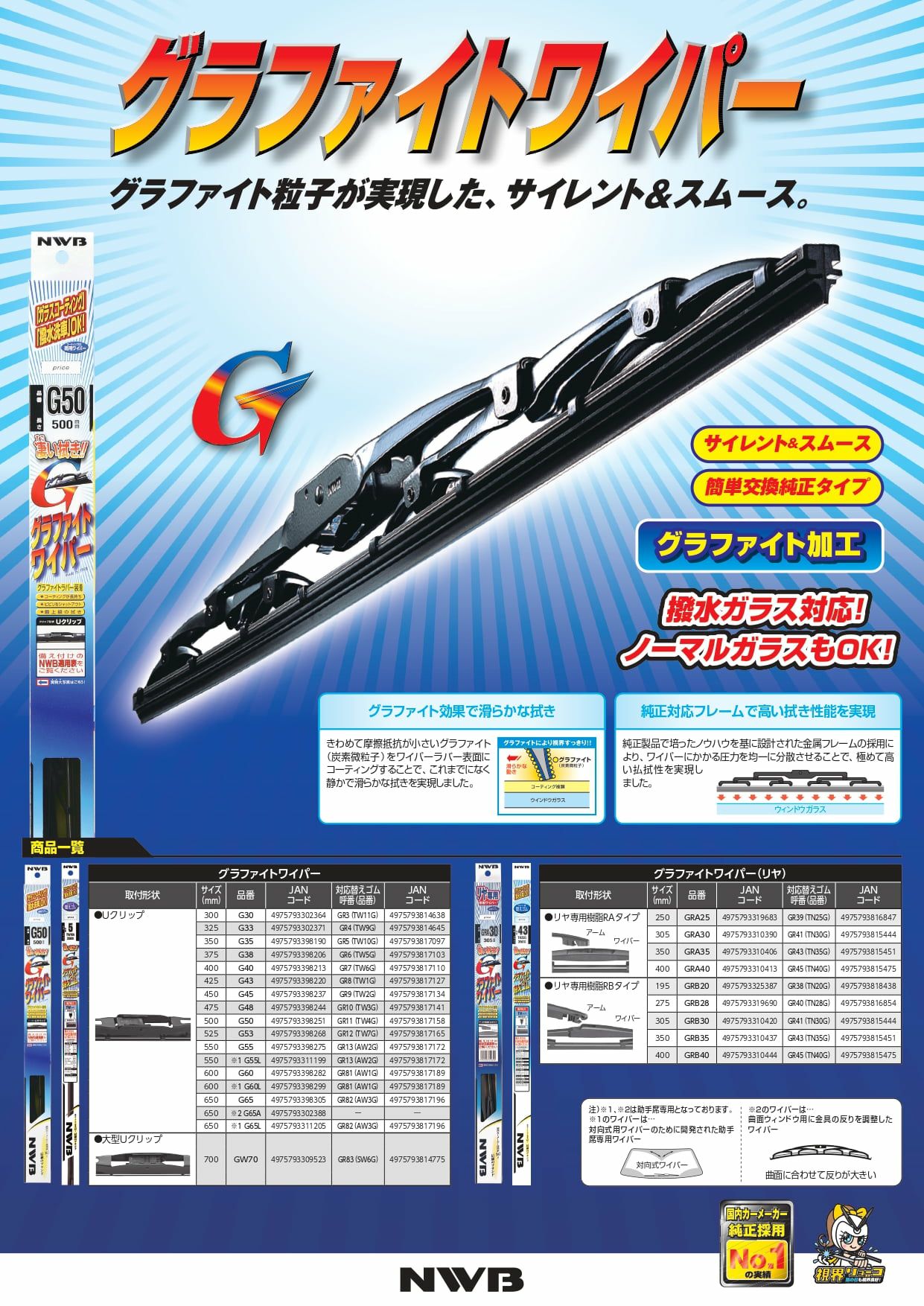NWBグラファイトワイパーG65650mm1本入雨用ワイパーUクリップ