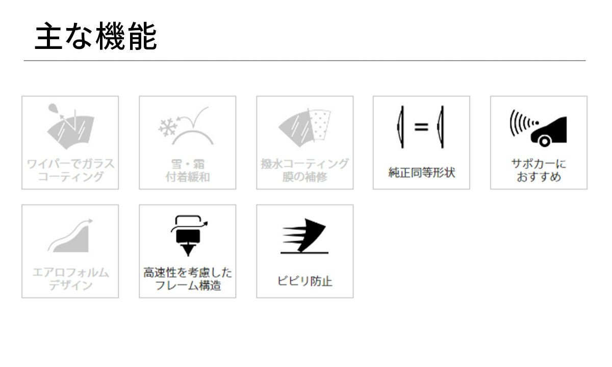 NWBグラファイトワイパーG65650mm1本入雨用ワイパーUクリップ
