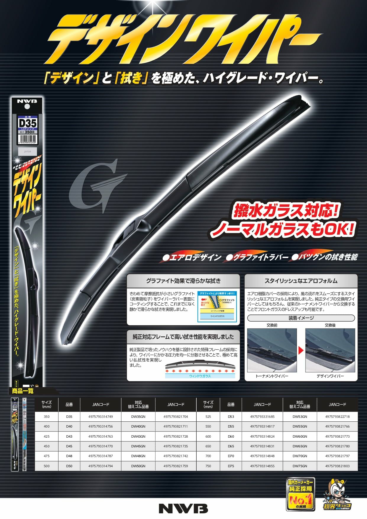 NWBデザインワイパーD55550mm1本入雨用ワイパーカバー付Uクリップ