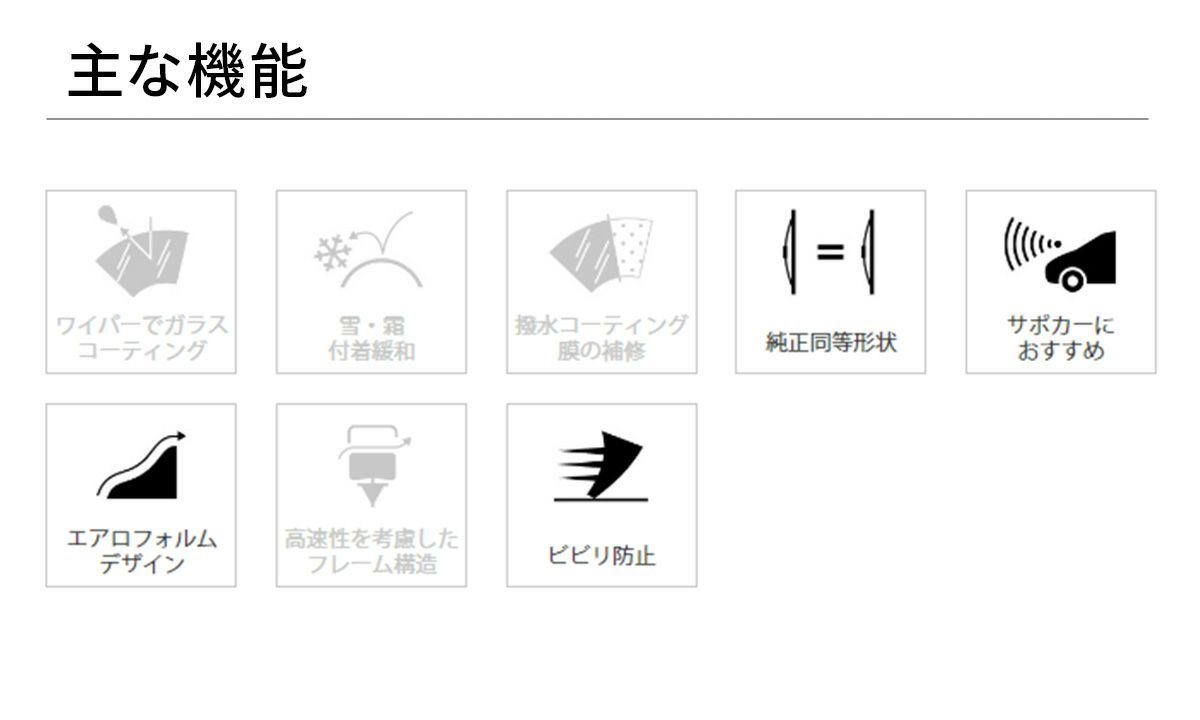 NWBデザインワイパーD55550mm1本入雨用ワイパーカバー付Uクリップ