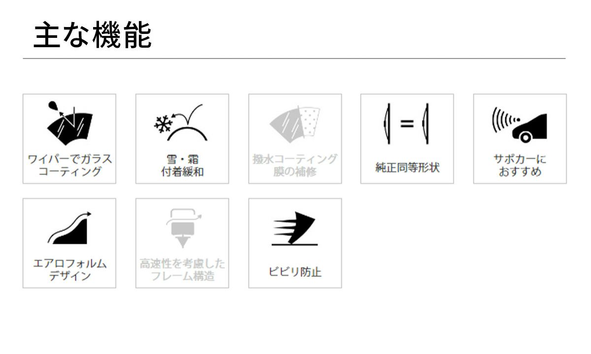 NWB強力撥水コートデザインワイパーHD60A600mm1本入雨用ワイパーカバー付Uクリップ