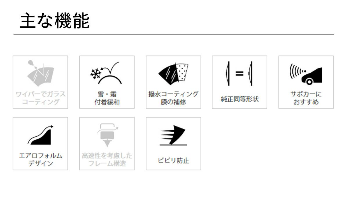 NWB撥水コートデザインワイパーHD40B400mm1本入雨用ワイパーカバー付Uクリップ