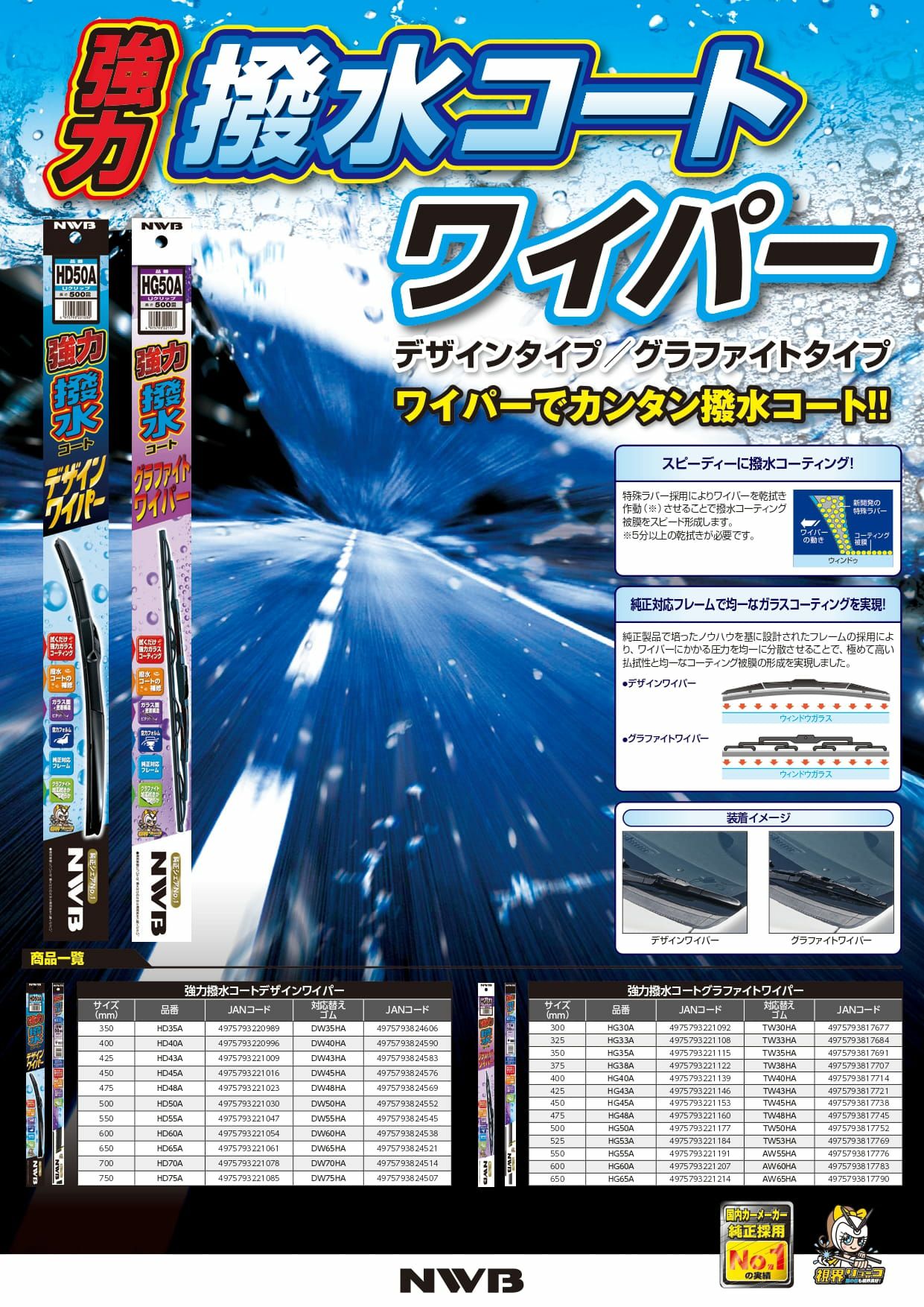 NWB強力撥水コートグラファイトワイパーHG43A425mm1本入雨用ワイパーUクリップ