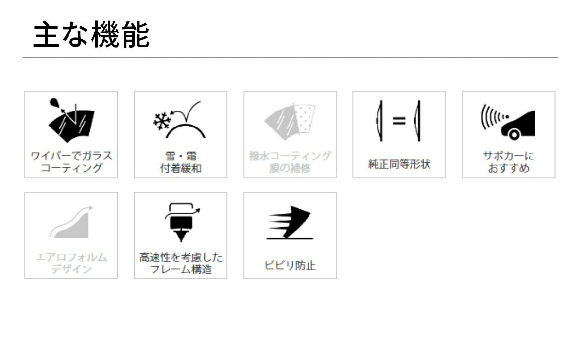 NWB強力撥水コートグラファイトワイパーHG43A425mm1本入雨用ワイパーUクリップ
