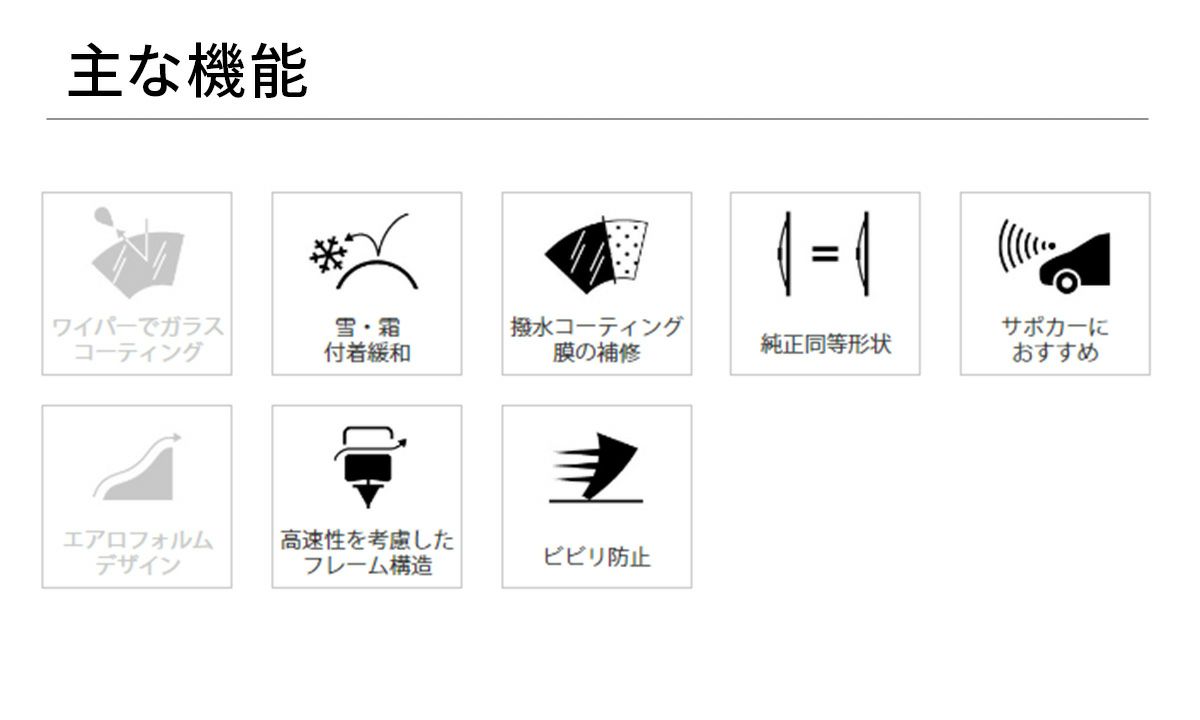 NWB撥水コートグラファイトワイパーHG40B400mm1本入雨用ワイパーUクリップ
