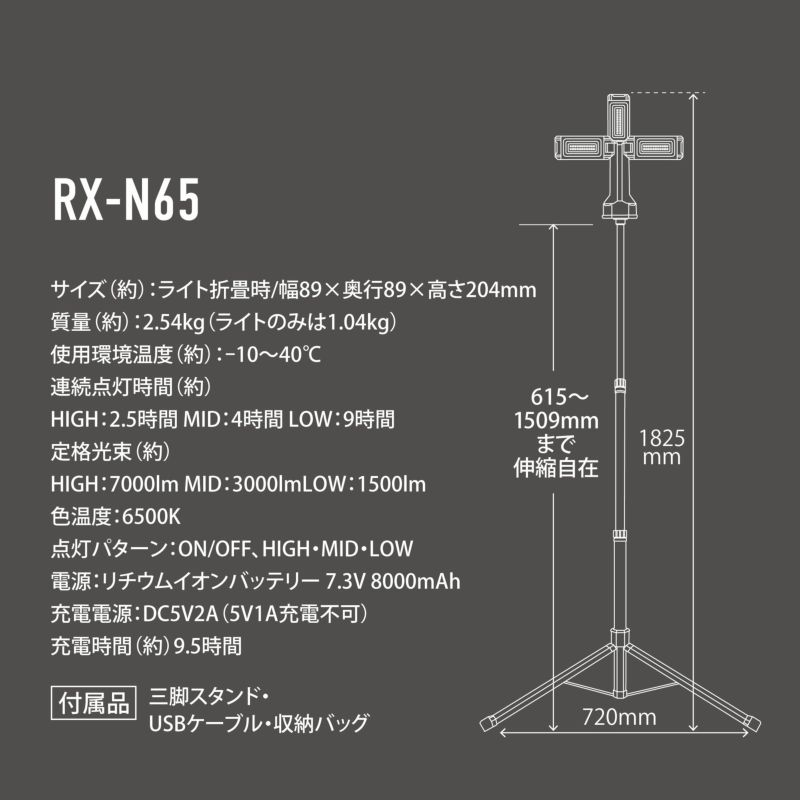 スタンド付 三つ葉ライト 7000 RX-N65 ガレージ 作業 アウトドア