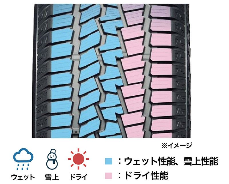 4本セット ヨコハマタイヤ GEOLANDAR CV 4S 225/60R18 104V