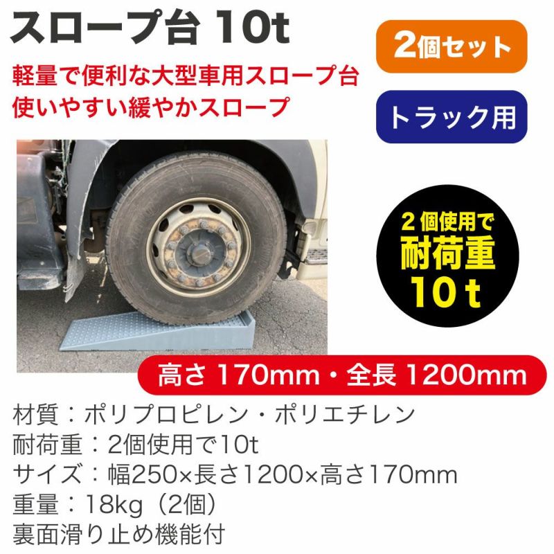 スロープ台 10t 2個セット TS290 大型車用 トラック用 ジャッキアップ タイヤ交換 スロープ 整備 工具 ガレージ用品 | Norauto  JAPAN ONLINE SHOP