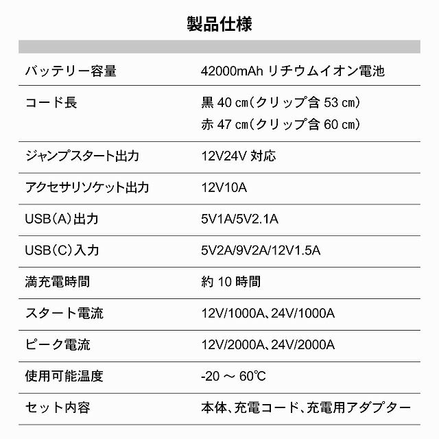 大容量パワーブースターX RXC07-99C ガソリン ディーゼル 対応